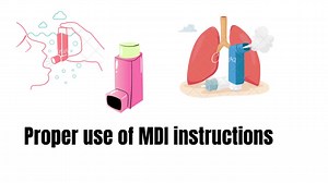 MDI Step by Step - Etsy Canada