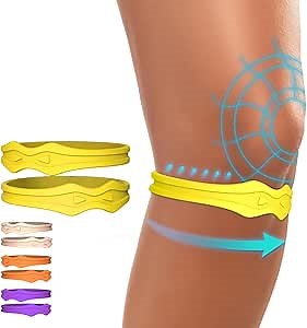 Amazon.com: Fit Geno Knee Strap Patella Support: Knee Band for Patellar Tendon Pain Relief - Knee Brace for Tendonitis Jumpers Running Sports Basketball Men Women 2 Packs (Yellow) : Health & Household