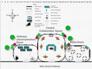 Design Thinking Philosophy Statement