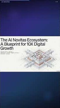 Ai Novitas - Ecosystem Deep Dive taster 2 min