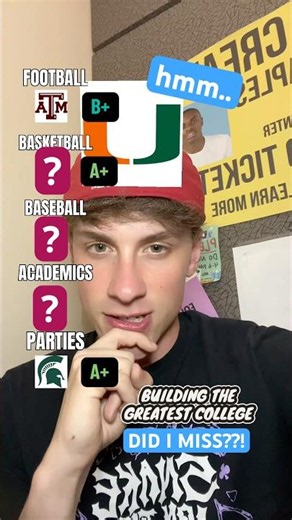 Building the BEST college!