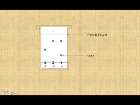 Chromatographie sur couche mince seconde Zilber Karevski