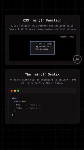 CSS min function visualized
