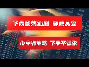 美股周末点评 下周震荡加剧 静观其变 心中有策略 下手不慌张 个股分析 特斯拉 ABNB GOOG FB COST 钢铁板块 【视频第353期】 04/22/2022