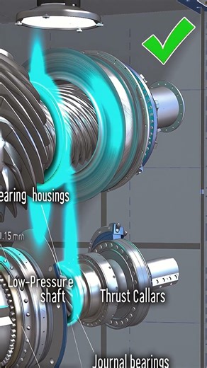 two shafts turbine alignment