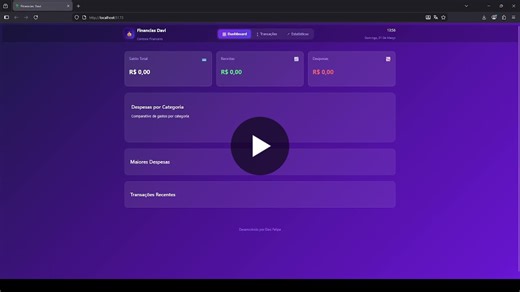 #react #typescript #javascript #dev #programming #learningtocode | Davi Felipe