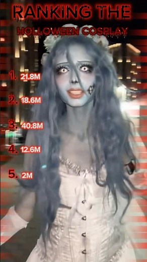 Ranking the Holloween cosplay 💀#holloween #horror #funny