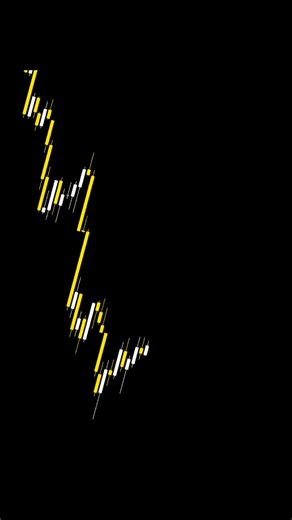 Understanding Bullish Market Structure Breaks in Trading