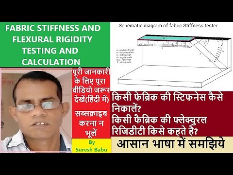 Fabric stiffness testing by cantilever type tester l Testing of flexural rigidity of fabric