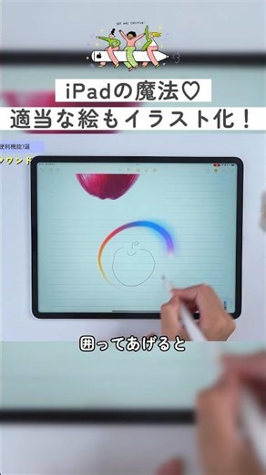 Apple intelligence image generator function!