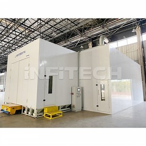 [Hot Item] Commercial Reliable Automatic Sandblast Cleaning Blasting Shot Machine for High-Volume Manufacturing Plants