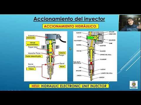 Diferencia entre Inyector HEUI y MEUI Caterpillar