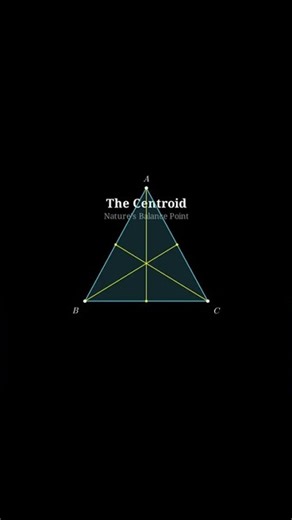 This Triangle Rule Is Impossible To Break