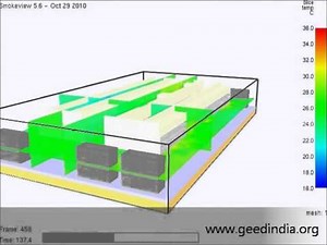 Air Flow Management of a Data Center - CFD Simulation