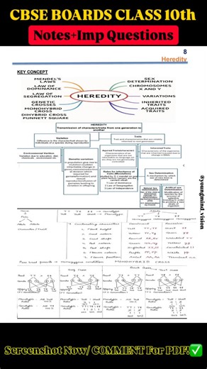 Prashant Antal on Instagram: "Class 10 Science | Chapter 8 – Heredity and Evolution 🧬 Conceptual but highly important for boards. ✔ Mendel’s experiments ✔ Traits & inheritance ✔ Acquired vs inherited characters ✔ Evolution and speciation ✔ NCERT-based board questions If concepts are clear, this chapter becomes scoring. Save this reel for revision 🔖 class 10 science chapter 8 heredity and evolution class 10 mendel experiment class 10 class 10 biology heredity cbse class 10 science #youngminds #