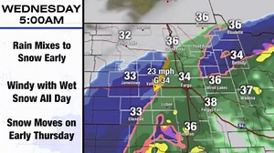First snowfall of the season for Fargo and other parts of the valley Wednesday! Rain will change over to snow in the early morning. Snow will spread through the valley through the day. Expect windy weather and lower visibility where snow is falling. Several inches of accumulation are possible with a band of 3 to 6" possible from SE ND to Lake of the Woods. However, the snow will be fighting warmer roads and slightly above freezing temperatures for part of the day. It could get messy! | Valley Ne