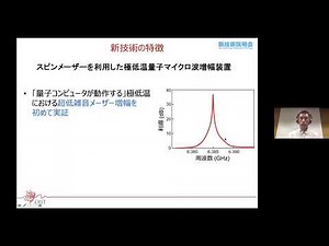 「量子技術のための超低雑音スピンメーザー増幅」 沖縄科学技術大学院大学 量子ダイナミクスユニット グループリーダー 久保 結丸