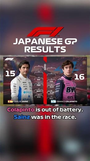 F1 2026 The Japanese GP | Antonelli vs Piastri Good Race - Race Results & Summary #f1