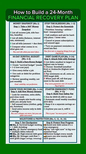 Your 24-Month Money Recovery Challenge: 1️⃣ Take your money snapshot this week 2️⃣ Build your 90-day survival budget 3️⃣ Pick ONE debt to attack first You can do it! #moneytips #finances #buildingwealth | Linda Bell