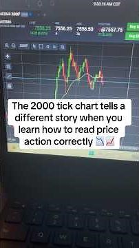 How Eye Trade the 2000 Tick Chart for Consistent Futures Profits | Price Action Trading