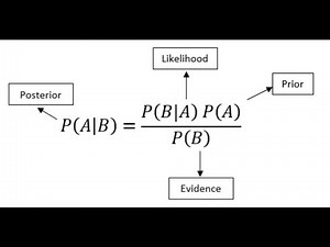 Data Science: Bayesian Borrowing