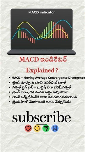 MACD Indicator Explained Telugu#macd #macdindicator #stockmarket #viral