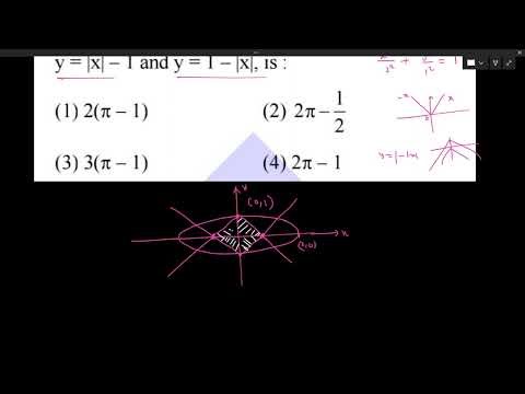 CHALLENGING PROBLEM SERIES 2026 : CP 3 AREA UNDER THE CURVE