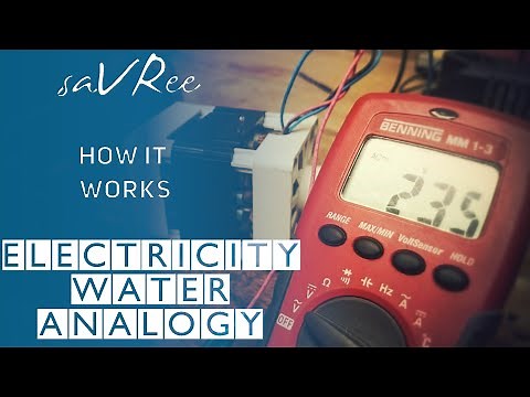 Voltage, Current, and Resistance (Electricity Water Analogy)