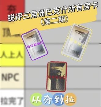 第3集｜锐评三角洲巴克什所有房卡从夯到拉五个级别（第二期） #三角洲行动 #球球解说
