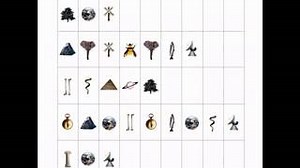 The Pat Metheny Group - Follow Me (Imaginary Day, 1997) Chords - ChordU