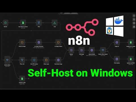 Self-Host n8n on Windows: A Beginner's Guide to Workflow Automation