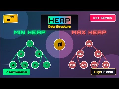 Heap Data Structure Complete Tutorial | Min Heap & Max Heap Explained