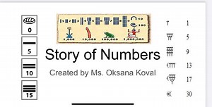Story of Numbers - Montessori Great Lesson - Printable PDF - Etsy