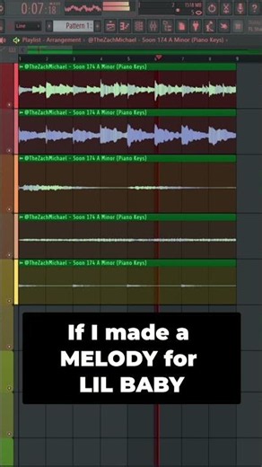 If I made a MELODY for LIL BABY