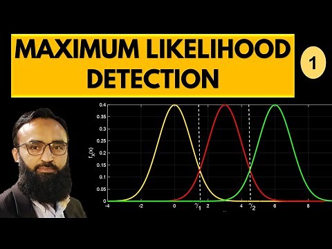 ML Detection in Digital Communication | Part 1