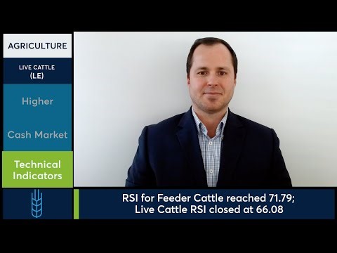 Live Cattle and Feeder Cattle futures posted significant gains. 1/2/26