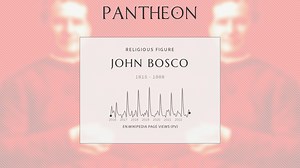 John Bosco Biography | Pantheon
