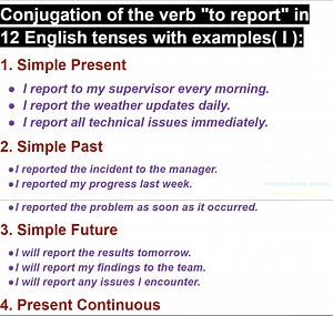30K views · 540 reactions | Conjugation of the verb "to report" in 12 English tenses with examples | Empowering English Learning | Facebook