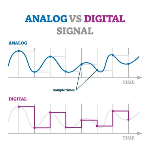 #14-Analog vs Digital Design: What Should You Choose?