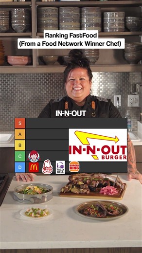 Fast Food Tier List #fastfood #tierlist #chefranking