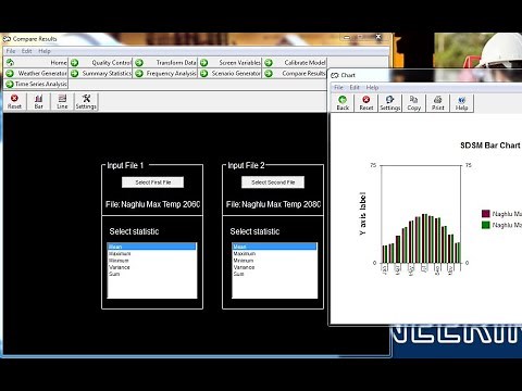 Statistical DownScaling Model (SDSM) Tutorial | Analysis Maximum Temperature data in SDSM | Lec-7