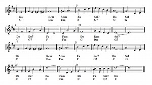 WHITE CHRISTMAS Clarinet Sheet music | Easy Music
