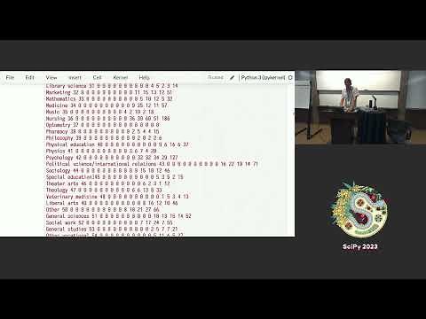 Matt Harrison - Idiomatic Pandas | SciPy 2023