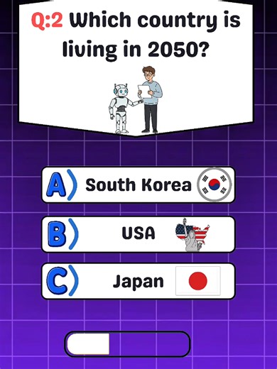 Ultimate Country Quiz: Test Your World Knowledge