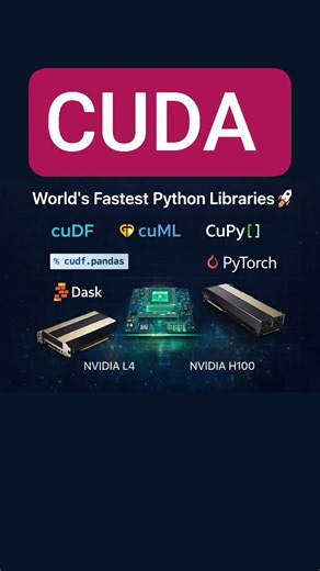 CUDA GPU LIBRARY AI #ai A#nvidia #viral #aiinfra #aiops #ytshorts #yt #youtuber #nvidiacorp