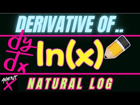 Derivative of ln(x) | Natural Logarithmic | Complete guide