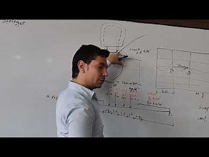 Design of stringer - 1