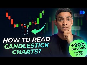 Japanese Candlesticks Explained for Beginners | Master Candle Patterns Step-by-Step