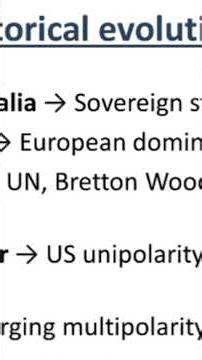 how global horder shaped
