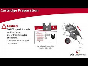 A1CNow Training Video